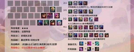 金铲铲之战仙灵怎么搭配装备,手游金铲铲之战仙灵阵容-第4张图片-宏盛游戏 金铲铲之战仙灵怎么搭配装备,手游金铲铲之战仙灵阵容-第4张图片-宏盛游戏