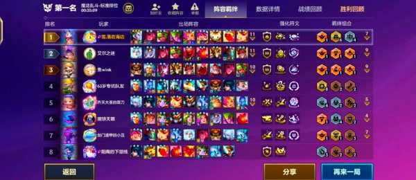 金铲铲之战在哪里登录的游戏啊苹果版，金铲铲之战苹果码-第1张图片-宏盛游戏