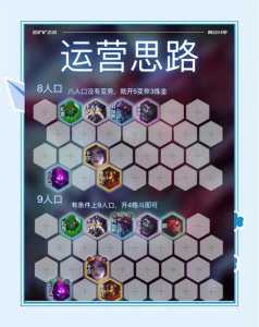 金铲铲血量怎么扣的，金铲铲回血？-第3张图片-宏盛游戏