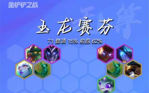 金铲铲之战哪个棋盘比较好打，金铲铲之战值得买的棋盘？-第3张图片-宏盛游戏