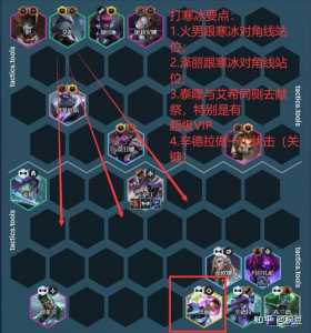 金铲铲之战装备搭配表最新？金铲铲之战装备应该怎么搭配？-第2张图片-宏盛游戏