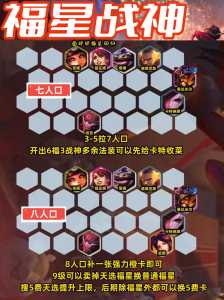 金铲铲之战段位超过,金铲铲之战段位会不会掉?-第2张图片-宏盛游戏 金铲铲之战段位超过,金铲铲之战段位会不会掉?-第2张图片-宏盛游戏