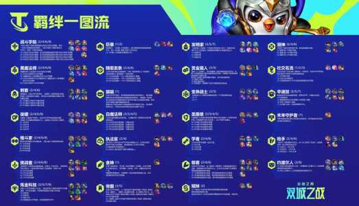 腾讯游戏金铲铲之战游戏音效，金铲铲之战游戏声音-第4张图片-宏盛游戏