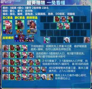 金铲铲宗师上王者需要多少胜点,金铲铲大师多少胜点上宗师-第2张图片-宏盛游戏 金铲铲宗师上王者需要多少胜点,金铲铲大师多少胜点上宗师-第2张图片-宏盛游戏