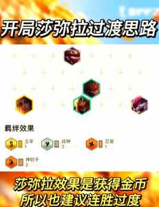 金铲铲之战wg,金铲铲之战五费卡一共几张?-第2张图片-宏盛游戏 金铲铲之战wg,金铲铲之战五费卡一共几张?-第2张图片-宏盛游戏