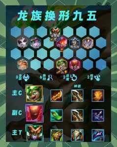 金铲铲之战恢复默认阵容,金铲铲之战如何恢复默认阵容?-第5张图片-宏盛游戏 金铲铲之战恢复默认阵容,金铲铲之战如何恢复默认阵容?-第5张图片-宏盛游戏