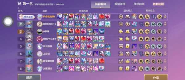 金铲铲超凡大师多少分升段?金铲铲超凡大师多少分上宗师?-第5张图片-宏盛游戏 金铲铲超凡大师多少分升段?金铲铲超凡大师多少分上宗师?-第5张图片-宏盛游戏