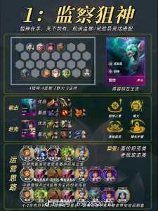 金铲铲之战英雄用什么装备合适,金铲铲之战英雄装备一图流-第4张图片-宏盛游戏 金铲铲之战英雄用什么装备合适,金铲铲之战英雄装备一图流-第4张图片-宏盛游戏