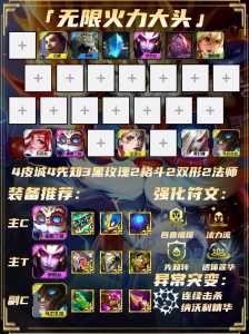 金铲铲之战最近更新内容是什么意思?金铲铲之战更新说明?-第4张图片-宏盛游戏 金铲铲之战最近更新内容是什么意思?金铲铲之战更新说明?-第4张图片-宏盛游戏
