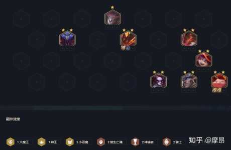 金铲铲恶魔法师怎么玩,金铲铲之战恶魔小法师阵容-第3张图片-宏盛游戏 金铲铲恶魔法师怎么玩,金铲铲之战恶魔小法师阵容-第3张图片-宏盛游戏