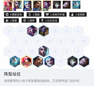 金铲铲之战阵容和装备有关系吗?金铲铲之战装备搭配?-第3张图片-宏盛游戏 金铲铲之战阵容和装备有关系吗?金铲铲之战装备搭配?-第3张图片-宏盛游戏