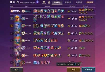 金铲铲七人口阵容,金铲铲七人口成型阵容-第3张图片-宏盛游戏 金铲铲七人口阵容,金铲铲七人口成型阵容-第3张图片-宏盛游戏