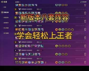 金铲铲德莱文阵容怎么玩,金铲铲德莱文攻略?-第3张图片-宏盛游戏 金铲铲德莱文阵容怎么玩,金铲铲德莱文攻略?-第3张图片-宏盛游戏