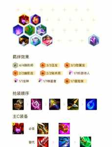 金铲铲之战能玩九五吗手游还是端游,金铲铲之战能玩s5?-第4张图片-宏盛游戏 金铲铲之战能玩九五吗手游还是端游,金铲铲之战能玩s5?-第4张图片-宏盛游戏