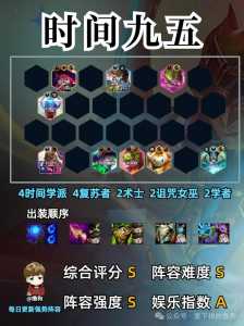 金铲铲之战排位赛最强阵容,金铲铲之战排位排名?-第3张图片-宏盛游戏 金铲铲之战排位赛最强阵容,金铲铲之战排位排名?-第3张图片-宏盛游戏