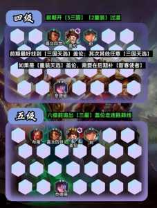金铲铲三国猛将装备搭配,金铲铲可以合成什么三国-第3张图片-宏盛游戏 金铲铲三国猛将装备搭配,金铲铲可以合成什么三国-第3张图片-宏盛游戏