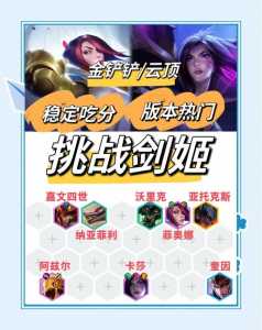 金铲铲胜率比较高的英雄之力是谁，金铲铲之战胜率排名榜-第3张图片-宏盛游戏