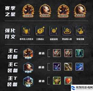 金铲铲是什么装备好用一点,金铲铲什么装备比较好?-第2张图片-宏盛游戏 金铲铲是什么装备好用一点,金铲铲什么装备比较好?-第2张图片-宏盛游戏