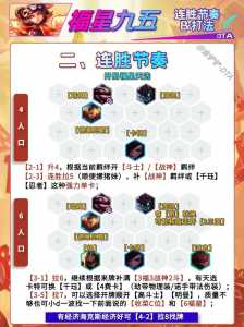 金铲铲之战星,金铲铲之战星之守护者阿卡丽多少钱-第2张图片-宏盛游戏 金铲铲之战星,金铲铲之战星之守护者阿卡丽多少钱-第2张图片-宏盛游戏
