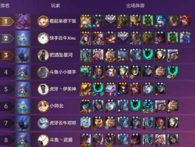 金铲铲之战能几个人一起玩，金铲铲之战可以几人排位-第1张图片-宏盛游戏