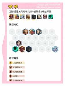 金铲铲之战光明武器是什么意思呀怎么获得？金铲铲 光明武器？
