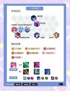 怎么玩好金铲铲之战英雄?怎么玩好金铲铲之战英雄?-第2张图片-宏盛游戏 怎么玩好金铲铲之战英雄?怎么玩好金铲铲之战英雄?-第2张图片-宏盛游戏