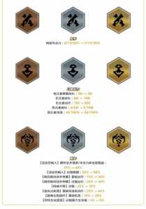 金铲铲之战最近更新公告是什么版本,金铲铲之战 更新公告?-第1张图片-宏盛游戏 金铲铲之战最近更新公告是什么版本,金铲铲之战 更新公告?-第1张图片-宏盛游戏