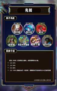金铲铲之战福星羁绊介绍大全最新版,金铲铲之战福星羁绊介绍大全最新版下载-第6张图片-宏盛游戏 金铲铲之战福星羁绊介绍大全最新版,金铲铲之战福星羁绊介绍大全最新版下载-第6张图片-宏盛游戏