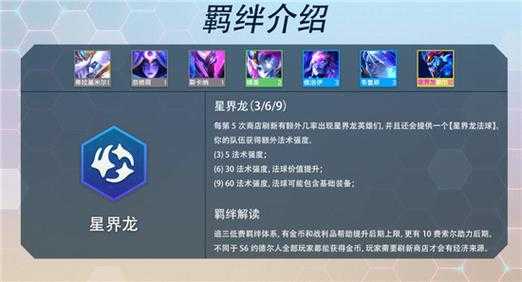 金铲铲怎么玩的,金铲铲1~9升级口诀-第2张图片-宏盛游戏 金铲铲怎么玩的,金铲铲1~9升级口诀-第2张图片-宏盛游戏