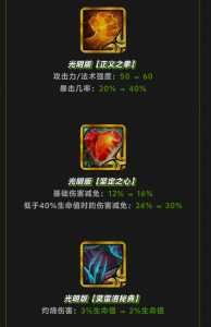 金铲铲是什么时候出的?,金铲铲谁出的-第3张图片-宏盛游戏 金铲铲是什么时候出的?,金铲铲谁出的-第3张图片-宏盛游戏