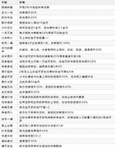 金铲铲类似的游戏有哪些好玩?跟金铲铲一样的游戏?-第3张图片-宏盛游戏 金铲铲类似的游戏有哪些好玩?跟金铲铲一样的游戏?-第3张图片-宏盛游戏