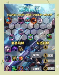 金铲铲之战男刀给什么装备好一点啊,金铲铲之战男枪怎么出装-第4张图片-宏盛游戏 金铲铲之战男刀给什么装备好一点啊,金铲铲之战男枪怎么出装-第4张图片-宏盛游戏