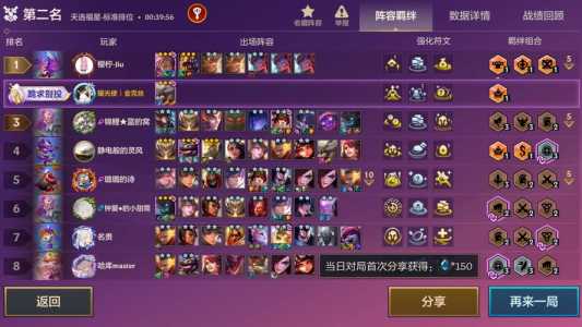 金铲铲之战全区排名第一是谁,金铲铲之战排名是全服吗-第3张图片-宏盛游戏 金铲铲之战全区排名第一是谁,金铲铲之战排名是全服吗-第3张图片-宏盛游戏