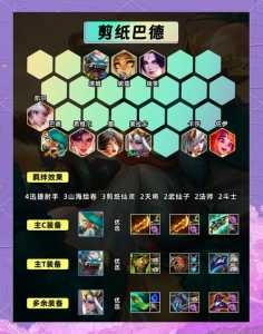 金铲铲英雄如何升级?金铲铲英雄如何升级快?-第1张图片-宏盛游戏 金铲铲英雄如何升级?金铲铲英雄如何升级快?-第1张图片-宏盛游戏
