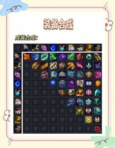 金铲铲角色装备怎么获得的,金铲铲人物装备介绍-第2张图片-宏盛游戏 金铲铲角色装备怎么获得的,金铲铲人物装备介绍-第2张图片-宏盛游戏