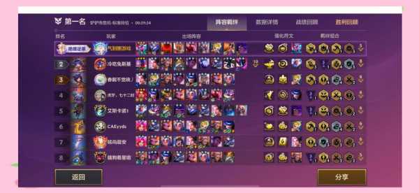 金铲铲之战新版本,金铲铲之战单机版无限金币单机-第5张图片-宏盛游戏 金铲铲之战新版本,金铲铲之战单机版无限金币单机-第5张图片-宏盛游戏