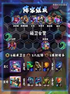 金铲铲之战泰坦是谁,金铲铲泰坦的坚决合成?-第2张图片-宏盛游戏 金铲铲之战泰坦是谁,金铲铲泰坦的坚决合成?-第2张图片-宏盛游戏