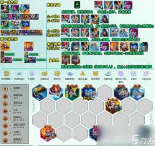 金铲铲之战泰坦是谁,金铲铲泰坦的坚决合成?-第3张图片-宏盛游戏 金铲铲之战泰坦是谁,金铲铲泰坦的坚决合成?-第3张图片-宏盛游戏