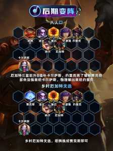 金铲铲是谁的武器装备比较好?金铲铲什么最厉害?-第4张图片-宏盛游戏 金铲铲是谁的武器装备比较好?金铲铲什么最厉害?-第4张图片-宏盛游戏