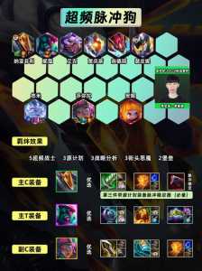金铲铲有没有盒子?金铲铲攻略盒子?-第2张图片-宏盛游戏 金铲铲有没有盒子?金铲铲攻略盒子?-第2张图片-宏盛游戏