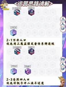 金铲铲之战登神长阶怎么玩，金铲铲之战登神天使阵容