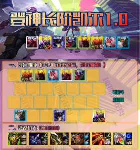 金铲铲之战登神长阶怎么玩,金铲铲之战登神天使阵容-第2张图片-宏盛游戏 金铲铲之战登神长阶怎么玩,金铲铲之战登神天使阵容-第2张图片-宏盛游戏
