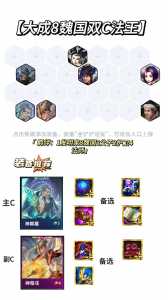 金铲铲单挑最强英雄是什么？金铲铲比较厉害的阵容？-第3张图片-宏盛游戏