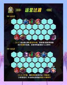 金铲铲之战皮肤？金铲铲之战皮肤费用表？