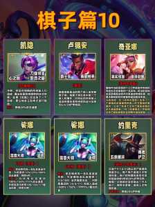金铲铲之战皮肤?金铲铲之战皮肤费用表?-第5张图片-宏盛游戏 金铲铲之战皮肤?金铲铲之战皮肤费用表?-第5张图片-宏盛游戏