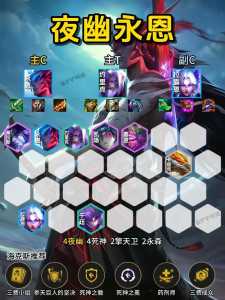 金铲铲装备组合怎么看？金铲铲装备图鉴在哪看？-第3张图片-宏盛游戏