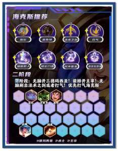 金铲铲之战挑战模式怎么过关的,金铲铲之战挑战模式怎么过关的啊?-第4张图片-宏盛游戏 金铲铲之战挑战模式怎么过关的,金铲铲之战挑战模式怎么过关的啊?-第4张图片-宏盛游戏