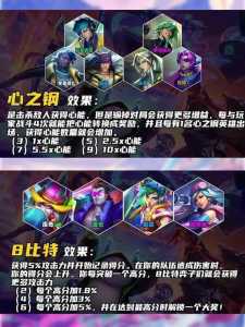 金铲铲之战黄金可以和钻石,金铲铲黄金和钻石能一起玩吗?-第2张图片-宏盛游戏 金铲铲之战黄金可以和钻石,金铲铲黄金和钻石能一起玩吗?-第2张图片-宏盛游戏