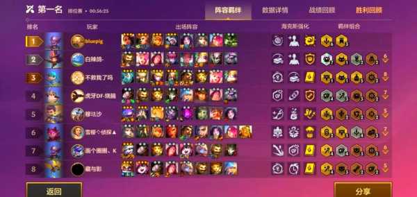 金铲铲之战帝国玩法介绍，金铲铲之战帝国配什么？-第4张图片-宏盛游戏