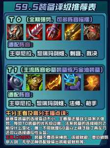 金铲铲加什么合成铁甲比较好，金铲铲之战铁甲？-第4张图片-宏盛游戏